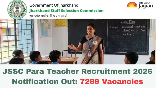 jssc-para-teacher-recruitment-2026-jtaacce-notification-out-for-7299-vacancies-at-jsscjharkhandgovin-check-eligibility-and-key-dates-here