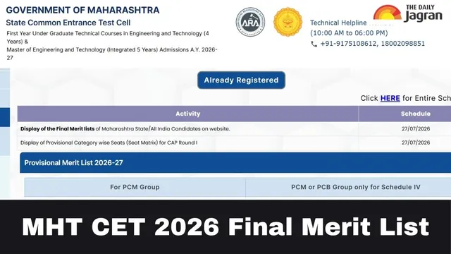 mht-cet-2026-final-merit-list-to-be-out-today-steps-to-download-rank-at-fe2026mahacetorg-and-cap-schedule-here