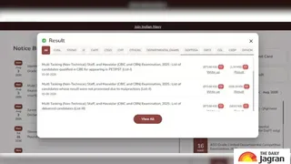 ssc-mts-result-2026-out-check-multitasking-and-havaldar-merit-list-pdf-cutoff-for-7948-posts-direct-link-here