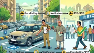 No Parking, No New Vehicle: Delhi's Master Plan 2047 Outlines Significant Urban Development Changes | Details
