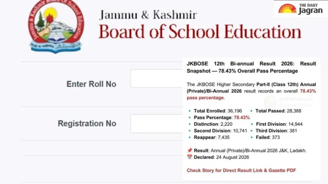 jkbose-12th-biannual-result-2026-out-with-7843-pass-rate-check-namewise-and-roll-numberwise-scorecards