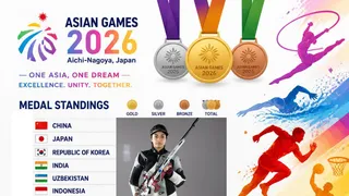 Asian Games 2026 Medal Tally: India’s Medal Haul And Ranking After Day 1 As Shooting Leads Charge