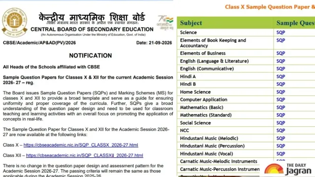 cbse-sample-papers-2027-out-class-10-12-sqp-pdf-download-link-at-cbseacademicnicin-check-subjectwise-pdf-marking-scheme-here