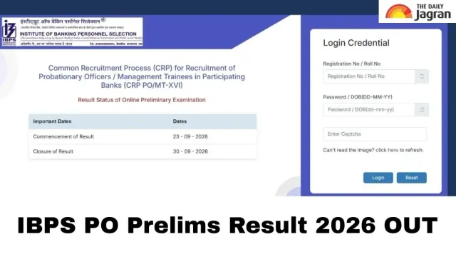 ibps-po-prelims-result-2026-out-check-qualifying-status-at-inpsin-direct-link-and-mains-exam-details-here