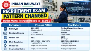 major-structural-changes-in-railway-recruitment-single-cbt-for-station-master-and-no-typing-skill-test-for-ntpc-graduate-posts-details